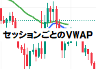 [keys_VWAP_Session]