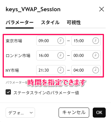 市場の時間でVWAPの上か下か
