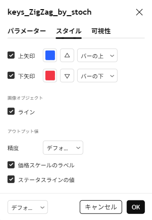 スタイル設定