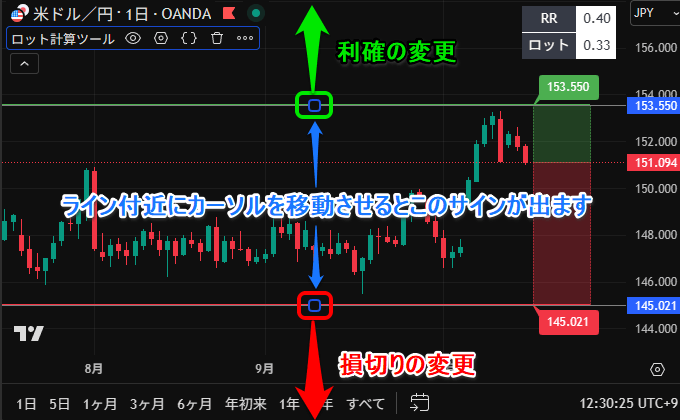 ラインをドラッグする