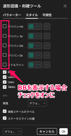 戻り高値の水平線