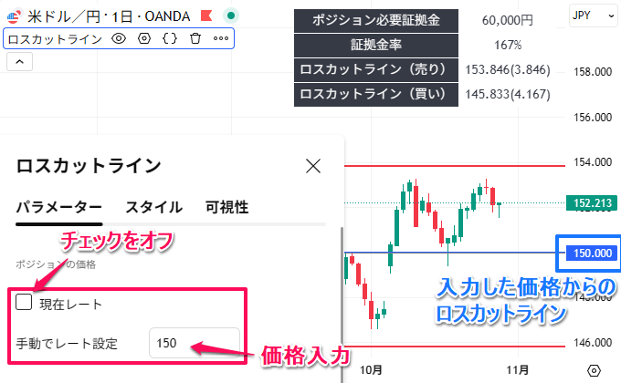 手動で価格設定