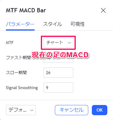 MACD Barのパラメーターの解説