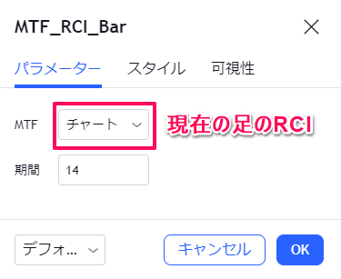 MTF RCI Barのパラメーターの解説