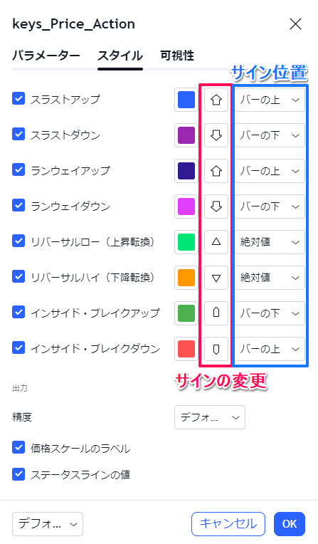 スタイルの設定