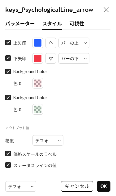 スタイル