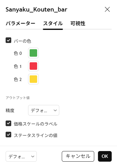 スタイル