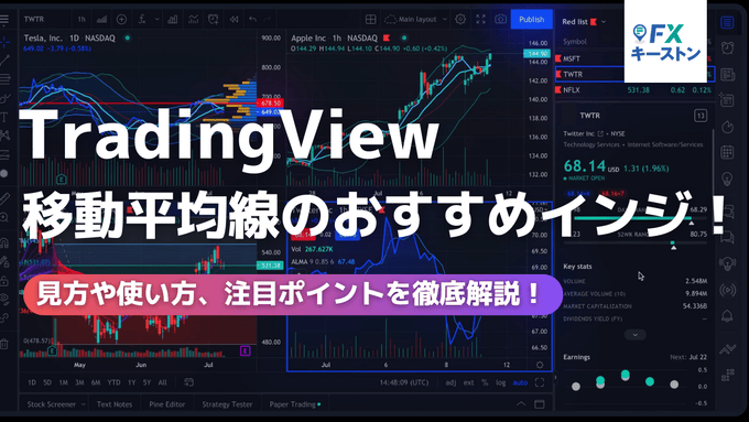 TradingViewの高評価、おすすめ移動平均線インジケーターを解説！