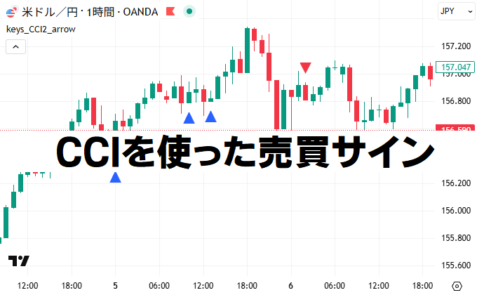 2本のCCIを使って売買サインを出すTradingViewインジケーター
