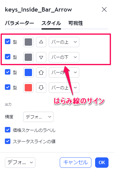 フラクタルをブレイクしたら矢印が出る