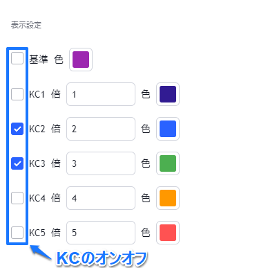 表示設定