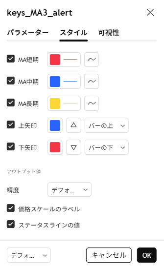 スタイル