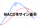 [keys_MACD_alert]