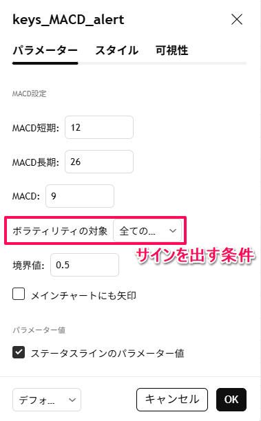 メインチャートにも矢印