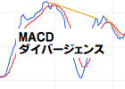 [keys_MACD_divergence]
