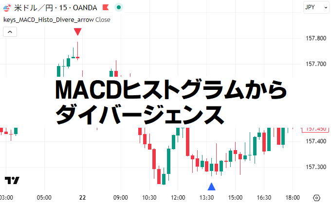 MACDを使って売買サインを出すTradingViewインジケーター