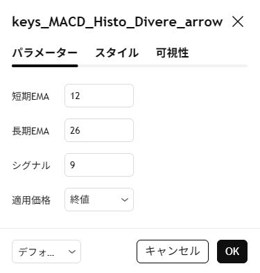 MACDを使って売買サインを出すTradingViewインジケーター