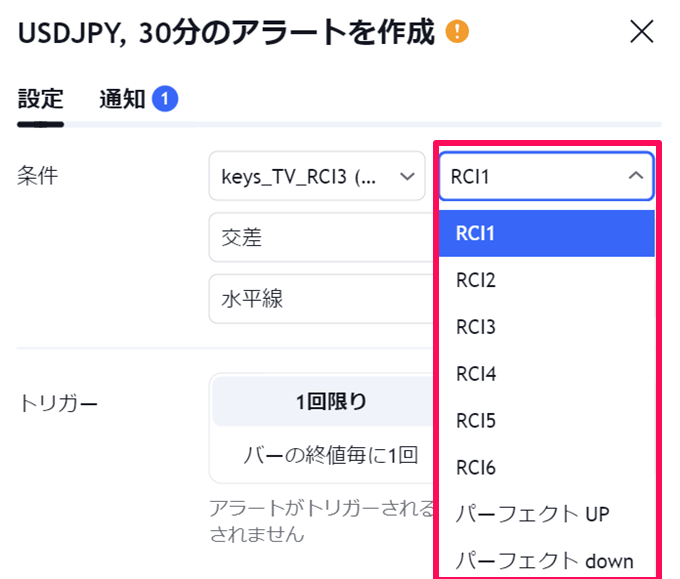 トレーディングビューのRCIにアラートを付ける方法