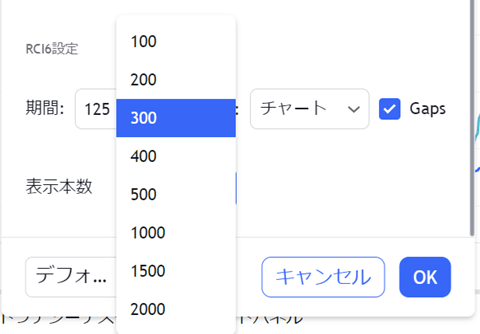 トレーディングビューRCIのパラメーター解説