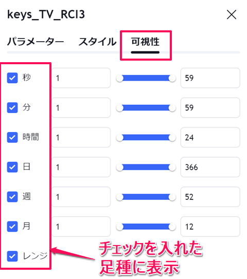 トレーディングビューRCIのパラメーター解説