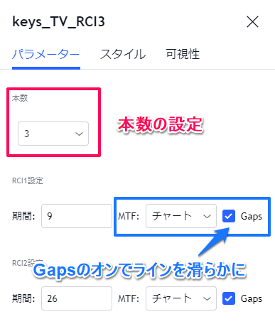 トレーディングビューRCIのパラメーター解説