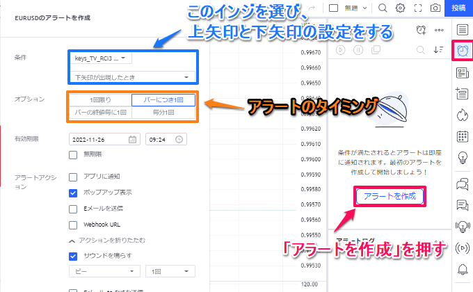 RCIを1本から12本まで表示