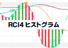 [keys_RCI4_histogram]