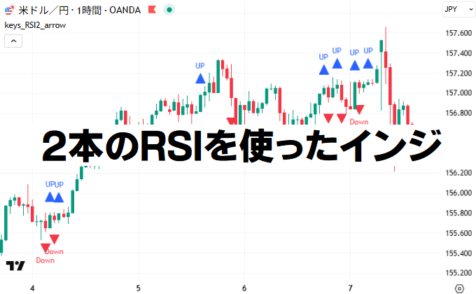 2本のRSIを使って売買サインを出すMT4/MT5/TradingViewインジケーター
