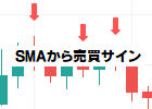 [keys_SMA_arrow]