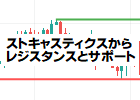 [keys_stoch_line]