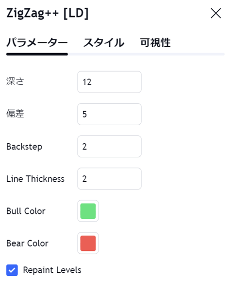 コミュニティ・スクリプトのおすすめZigZag