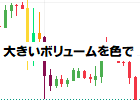 [keys_Volume_Candle]