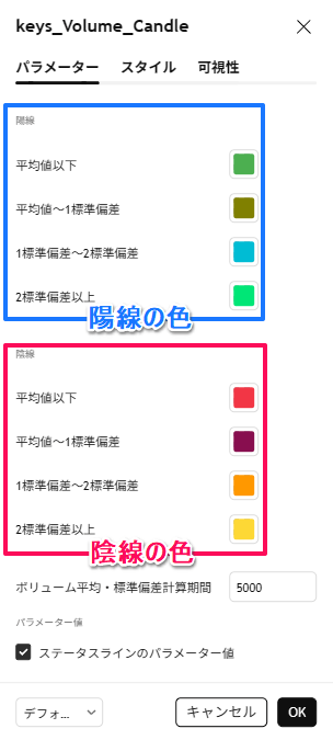 見やすい色に設定してください