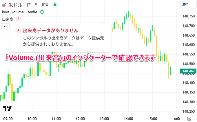 表示されない業者がある