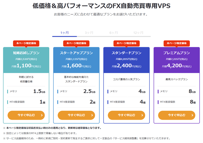 お名前.comデスクトップクラウドの料金プランと機能