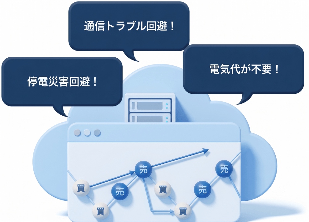 お名前.comデスクトップクラウド特集!