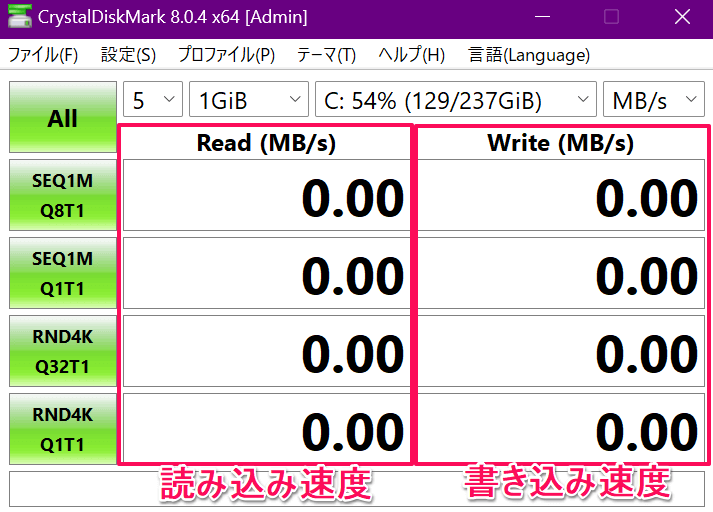 ディスクの読み込み、書き込み速度テスト