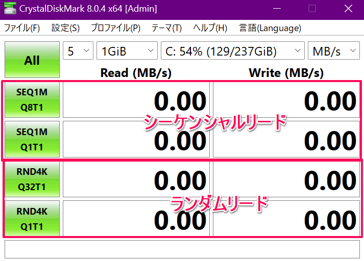 ディスクの読み込み、書き込み速度テスト