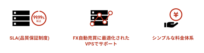 シンクラウドデスクトップ for FX