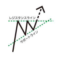 up_triangle