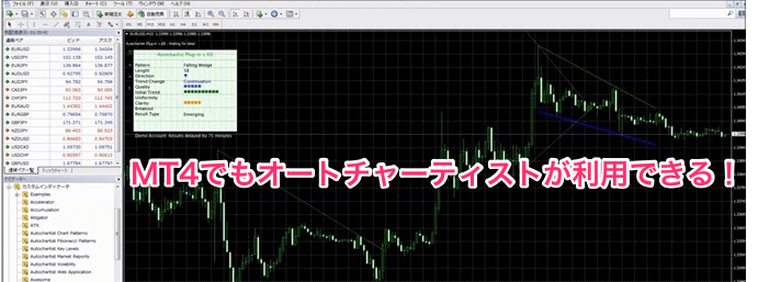 MT4でもオートチャーティスト