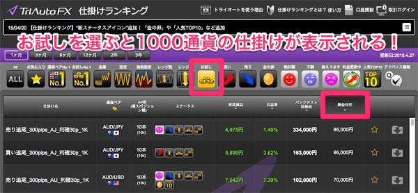 仕掛けランキング