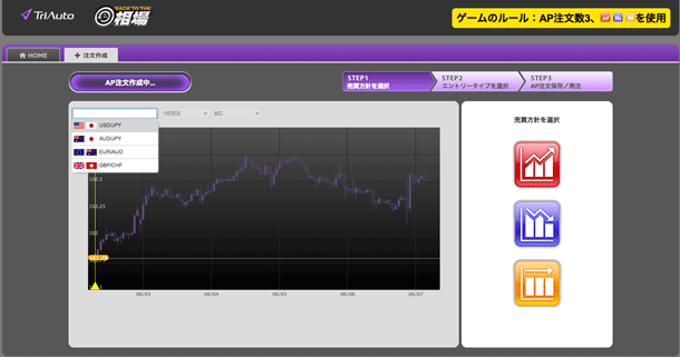 トライオートFX・デモゲーム1