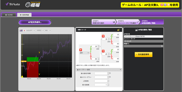 トライオートFX・デモゲーム2