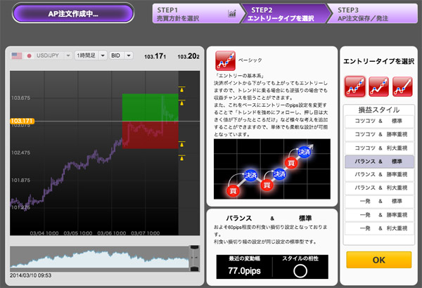 トライオートFX取引画面