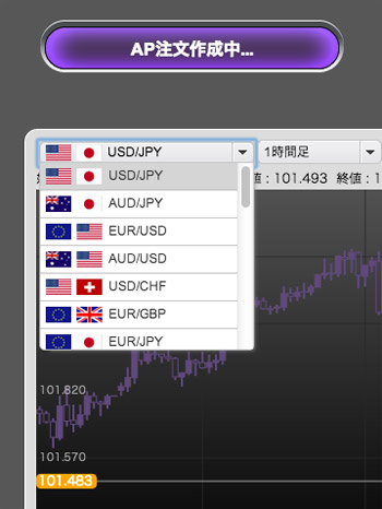 トライオートFX取扱い通貨ペア