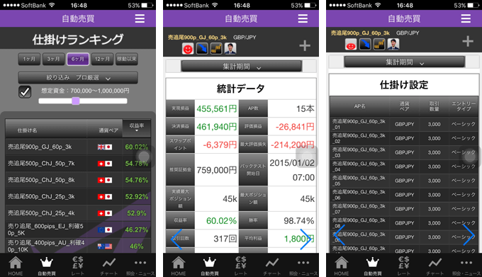 トライオートFXスマートフォンアプリから仕掛けランキング