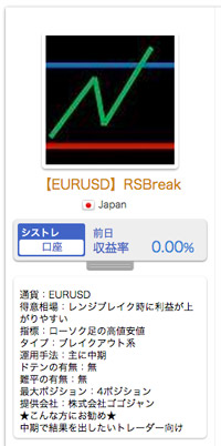 【EURUSD】RSBreak