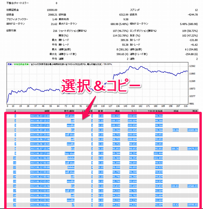 選択してコピーする