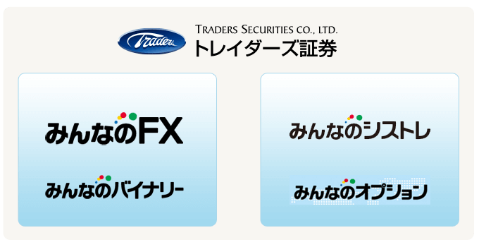 「みんなのオプション」と「みんなのバイナリー」の違い